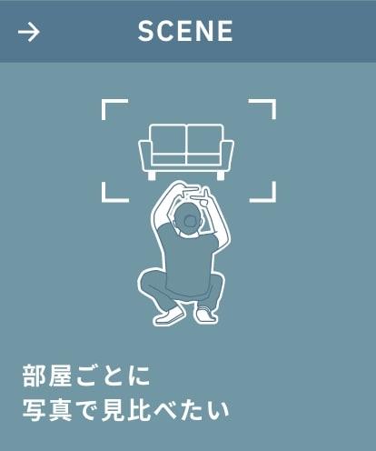 部屋ごとに写真で見比べたい
