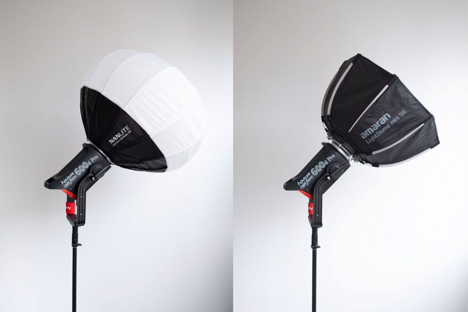 オプション:アプチャー Light Storm 600d pro