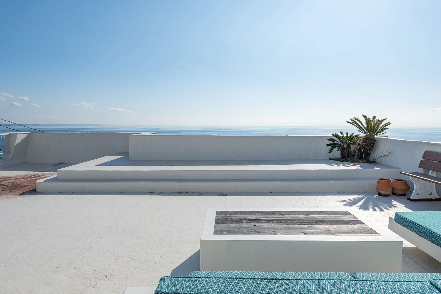 180度海が広るパノラマビュー